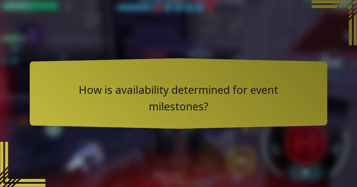 How is availability determined for event milestones?