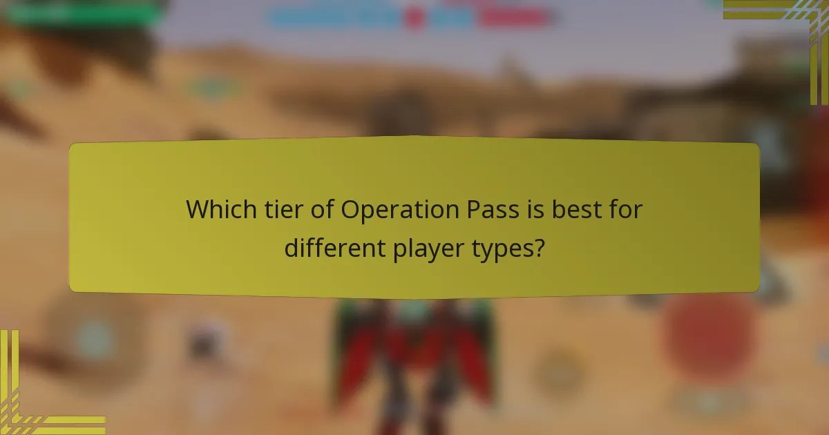 Which tier of Operation Pass is best for different player types?